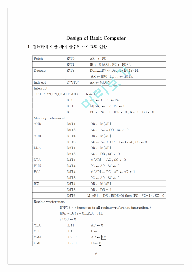 Design of Basic Computer 다운 ZG ..Statements and circuits associated with IRONMAN